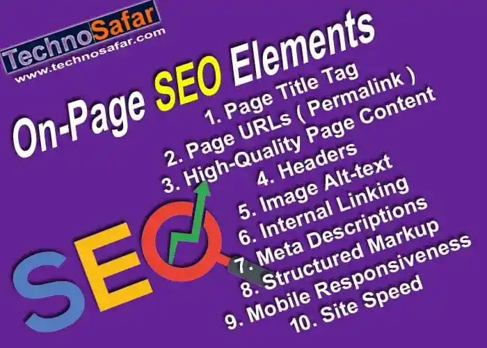 On Page search engine optimization refers to