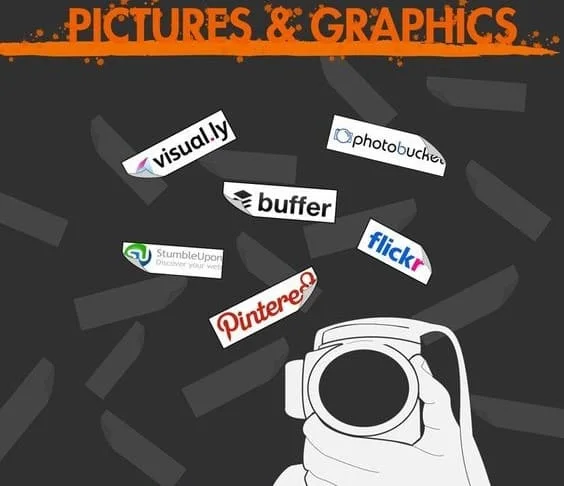 1000+ High-Quality Social Bookmarking Sites List 2025: Boost SEO 7 Picture Social Bookmarking Sites List
