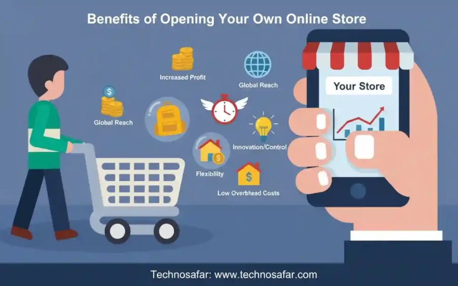 Benefits of opening your own online store