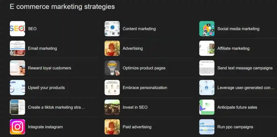 E-Commerce Marketing Strategy