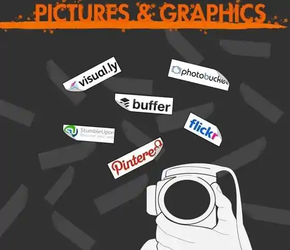 Picture Social Bookmarking Sites List