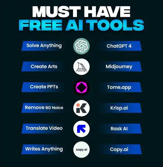 Free AI Tools